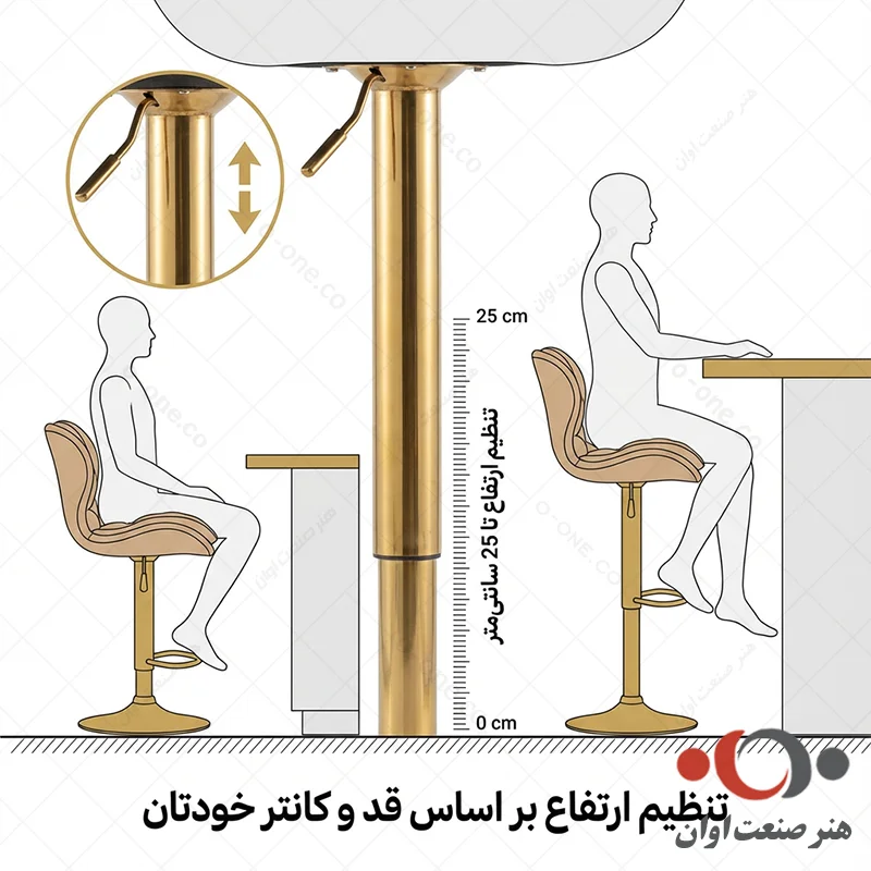 صندلی قابل تنظیم لارا پلاس