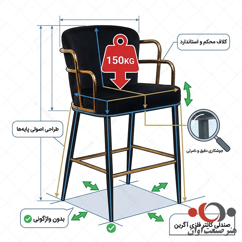 مشخصات صندلی کانتر آگرین