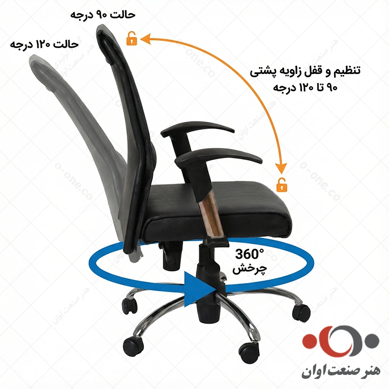 صندلی طبی چرخ دار