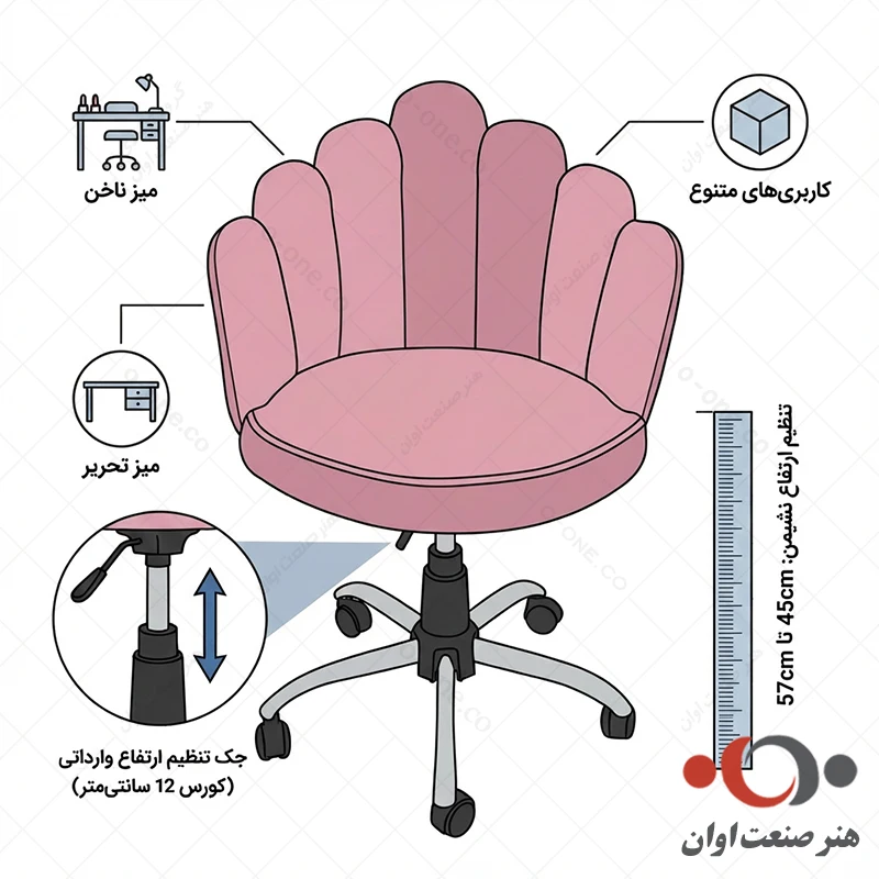 صندلی آرایش جکدار ونوس پلاس